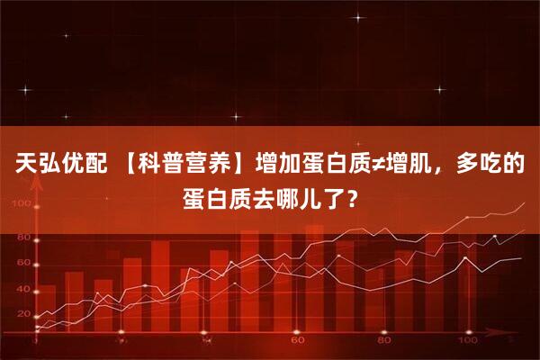 天弘优配 【科普营养】增加蛋白质≠增肌，多吃的蛋白质去哪儿了？
